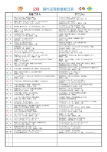 令和7年度２月献立表ぽっぽのサムネイル