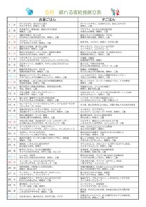 令和7年度5月献立表ぽっぽのサムネイル